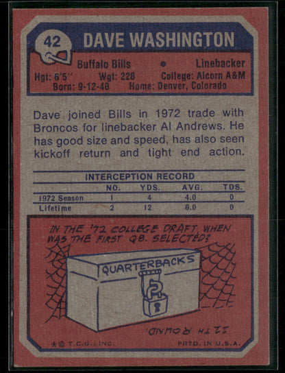 1973 Topps Dave Washington #42