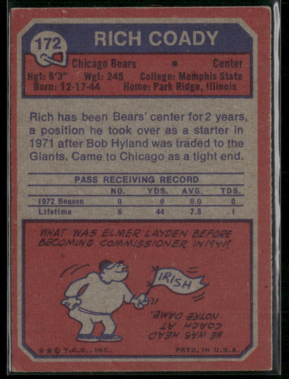 1973 Topps Rich Coady #172