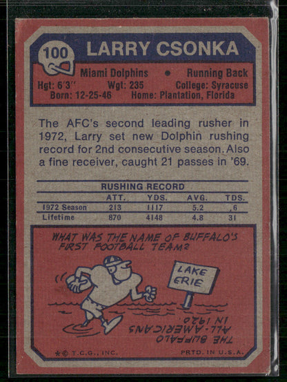 1973 Topps Larry Csonka #100