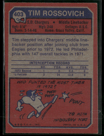 1973 Topps Tim Rossovich #403