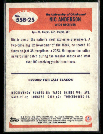 2024 Bowman Chrome University Nic Anderson #55B-25