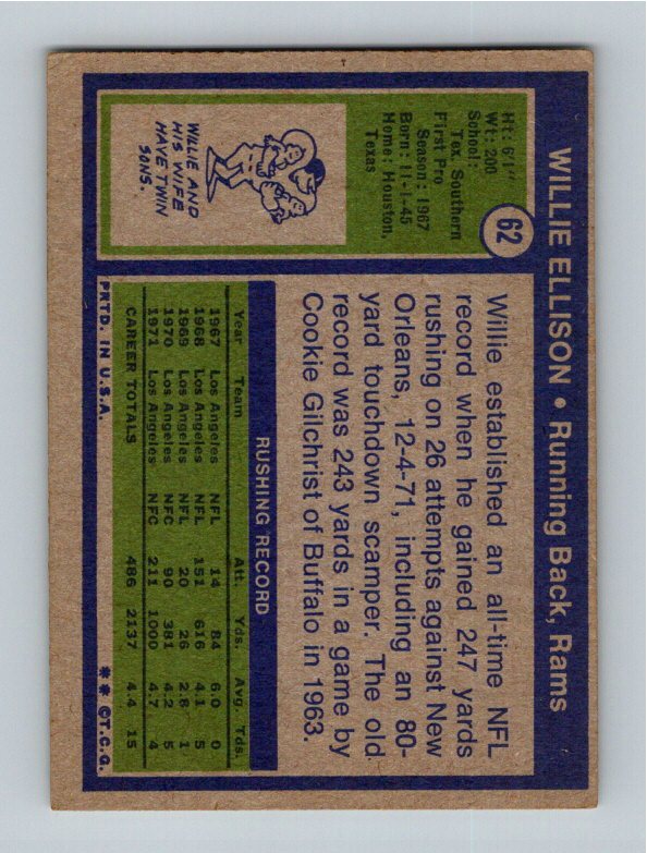 1972 Topps Willie Ellison #62