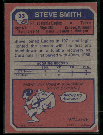 1973 Topps Steve Smith #33