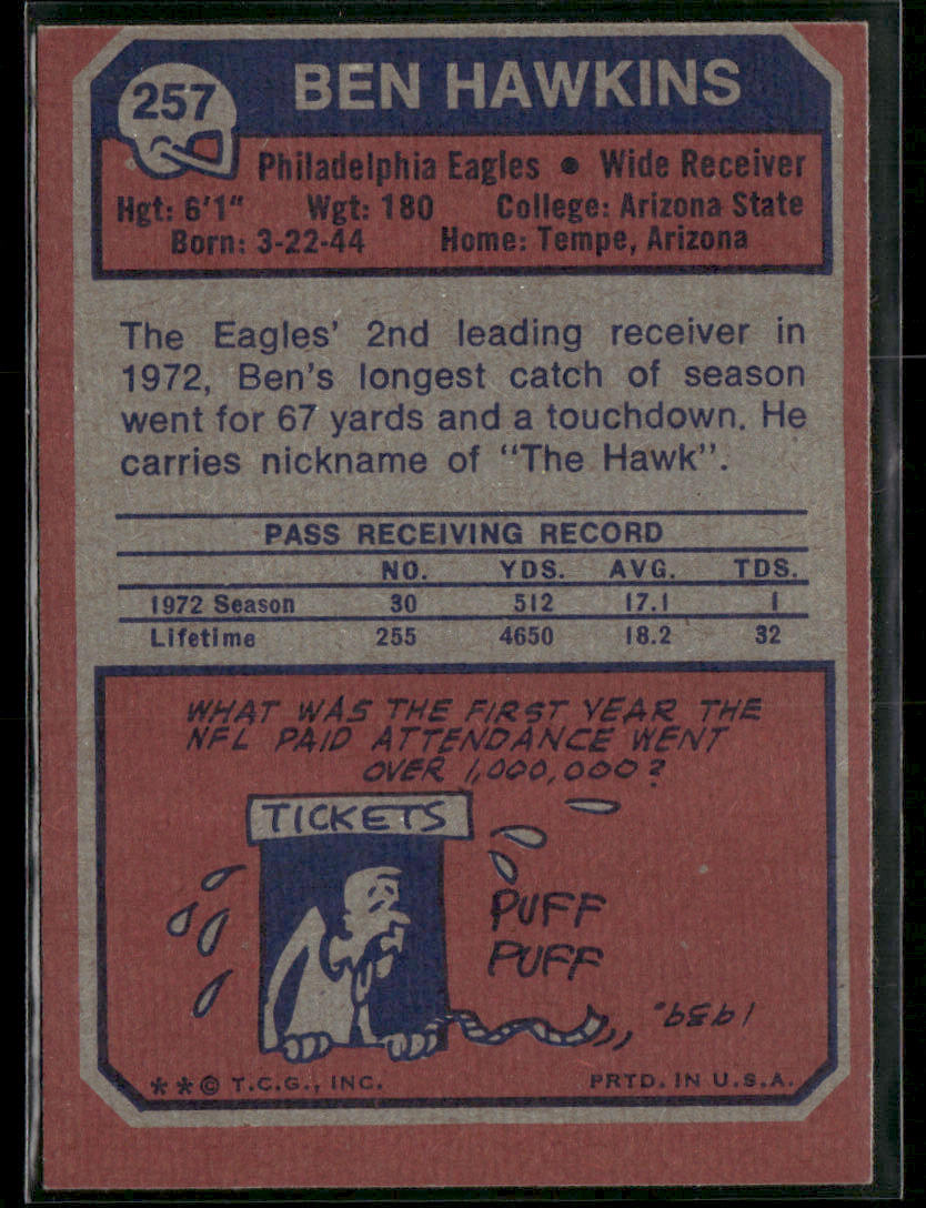 1973 Topps Ben Hawkins #257