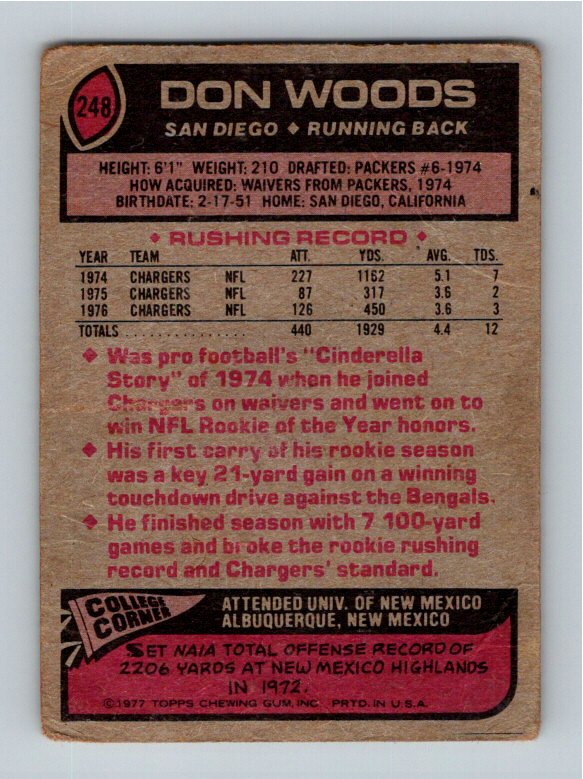 1977 Topps Don Woods #248