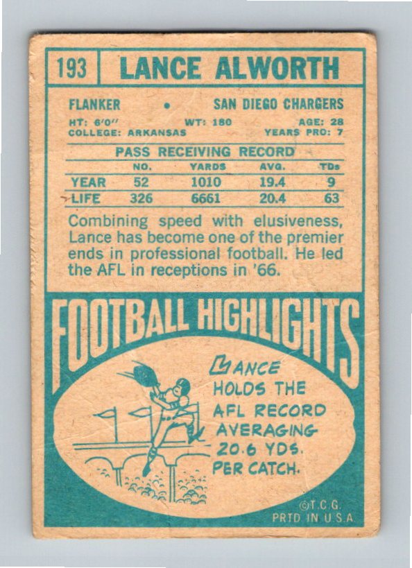 1968 Topps Lance Alworth #193