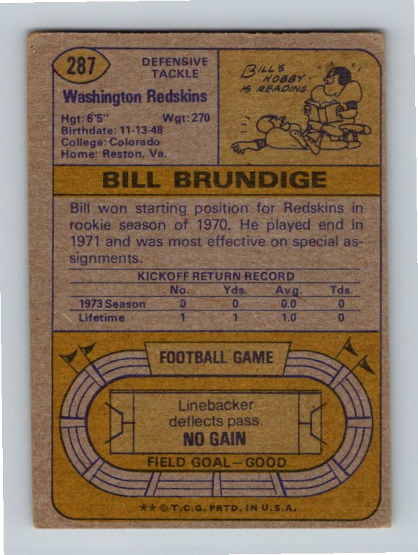 1974 Topps Bill Brundige #287