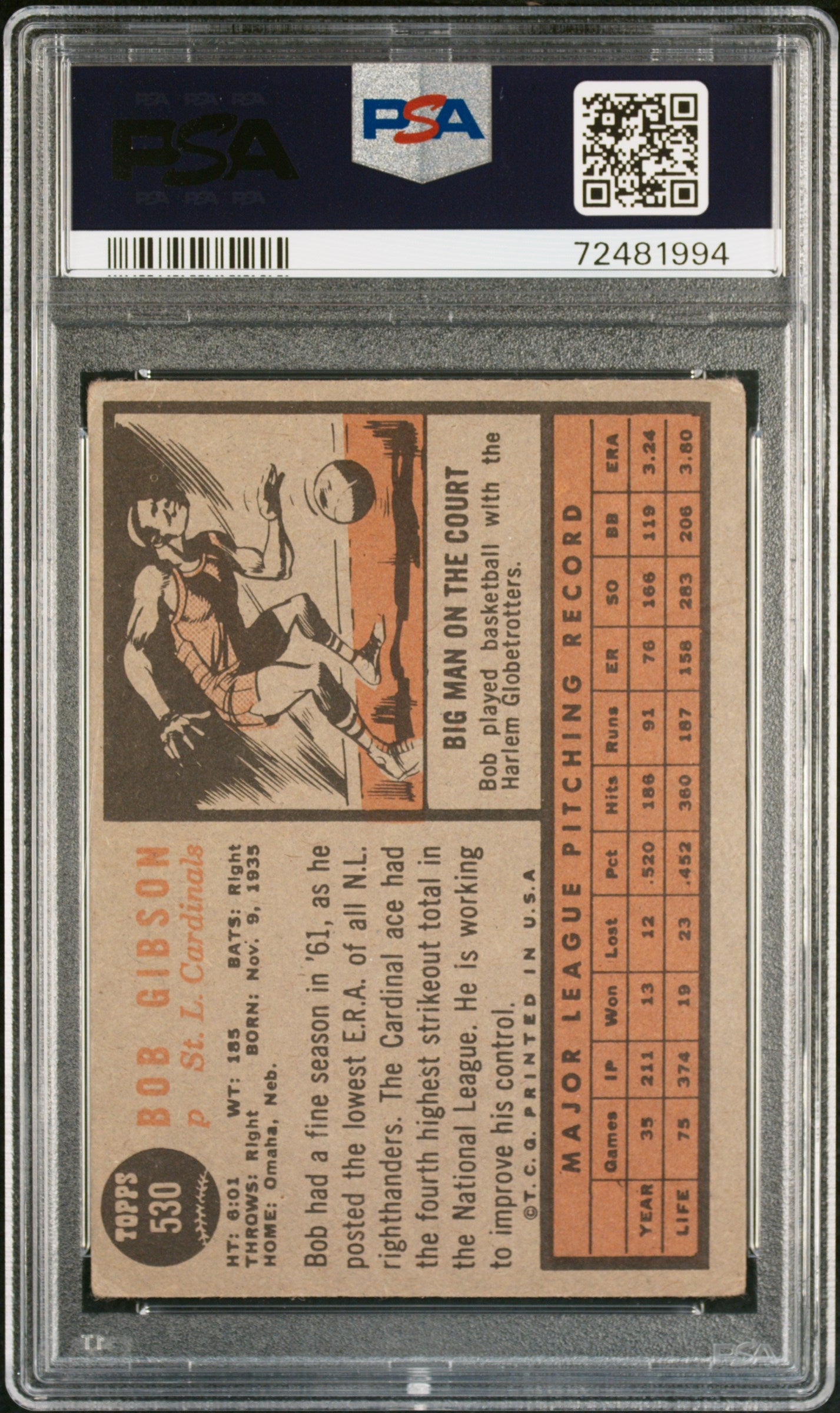 1962 Topps Bob Gibson #530 PSA 2