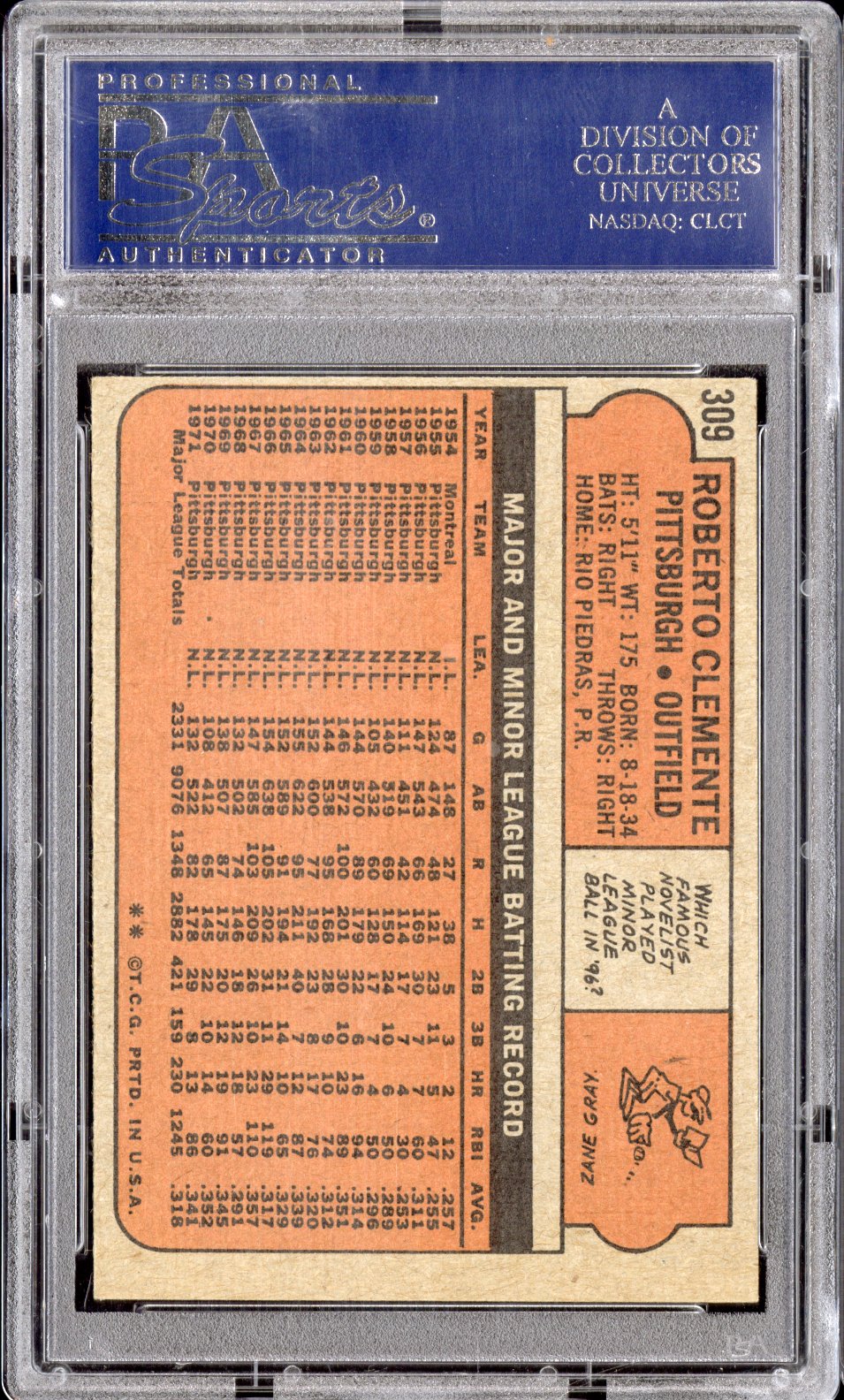 1972 Topps Roberto Clemente #309 PSA 6