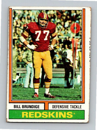 1974 Topps Bill Brundige #287