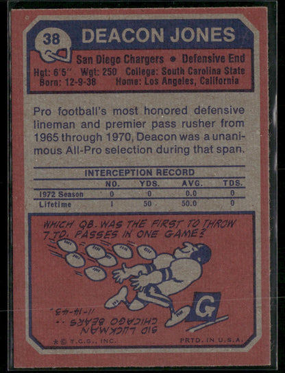 1973 Topps Deacon Jones #38