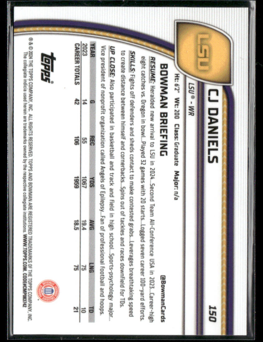 2024 Bowman Chrome University CJ Daniels #150 Aqua /299