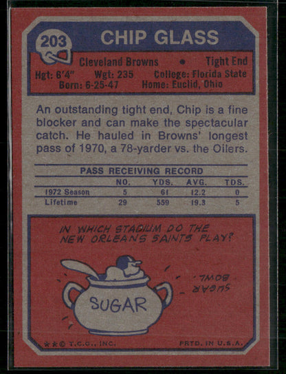 1973 Topps Chip Glass #203