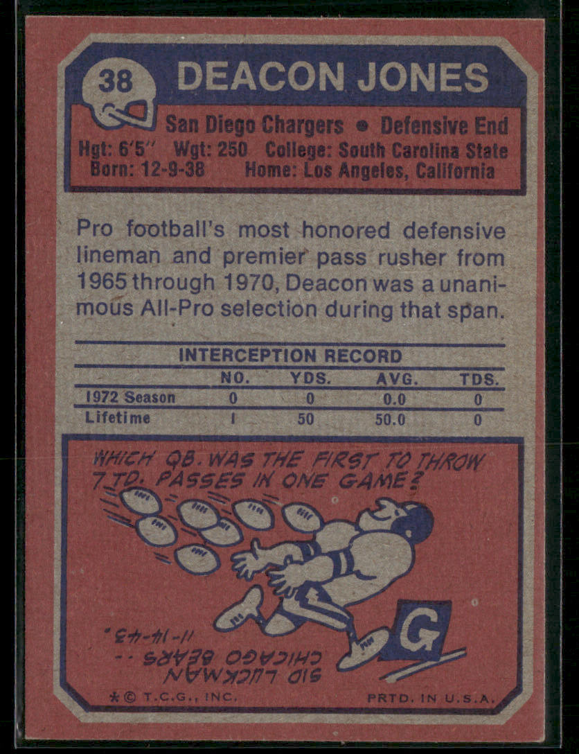 1973 Topps Deacon Jones #38