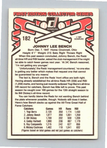 1981 Donruss Johnny Bench #182