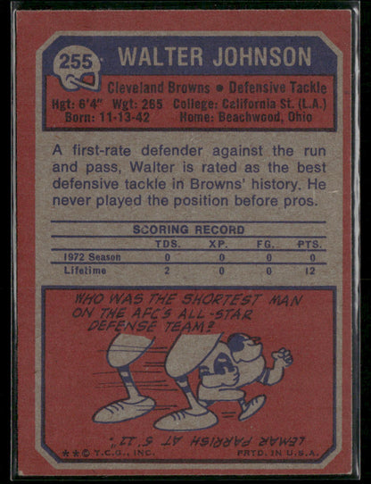 1973 Topps Walter Johnson #255