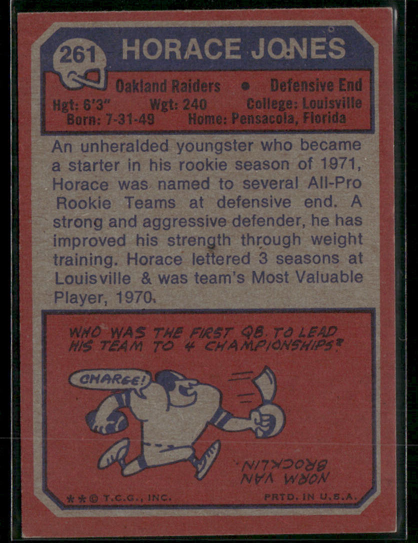 1973 Topps Horace Jones #261