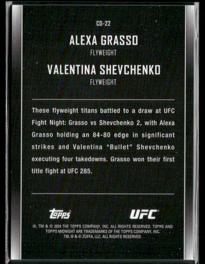 2024 Topps Midnight UFC Valentina Shevchenko Alexa Grasso #CO-22 Constellations