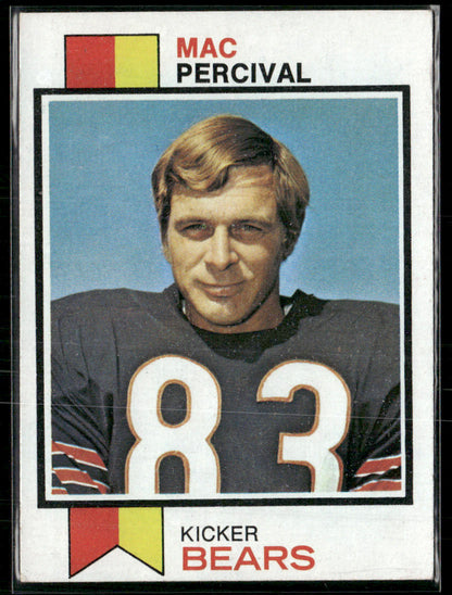 1973 Topps Mac Percival #512