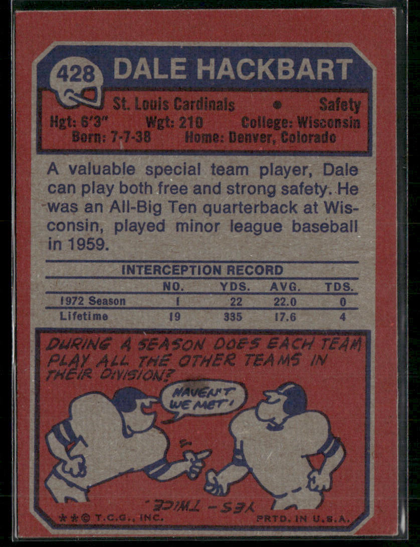 1973 Topps Dale Hackbart #428