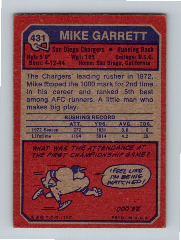 1973 Topps Mike Garrett #431