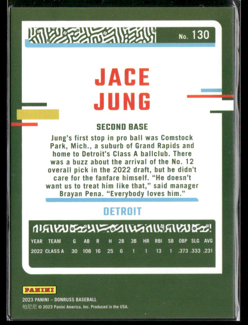 2023 Donruss Jace Jung #130 Red Holo /2023