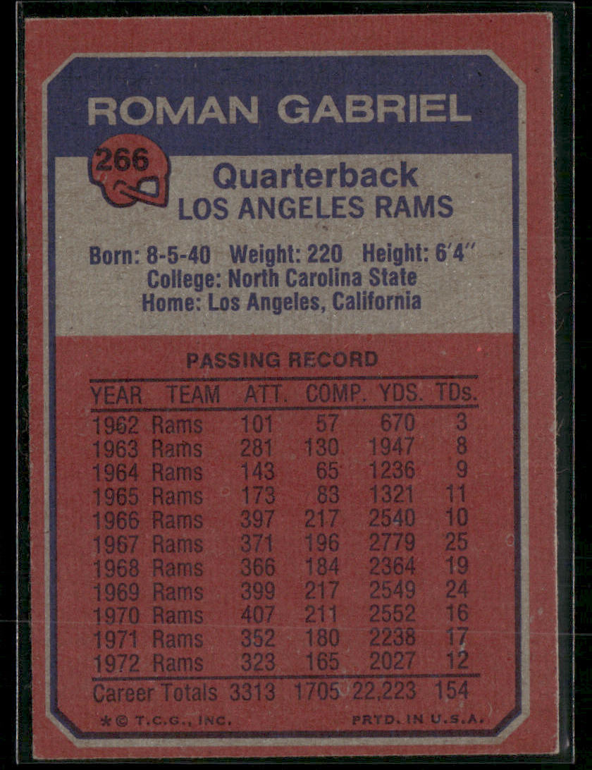 1973 Topps Roman Gabriel #266