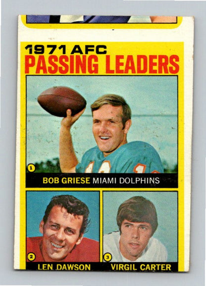 1972 Topps Bob Griese Len Dawson Virgil Carter #3