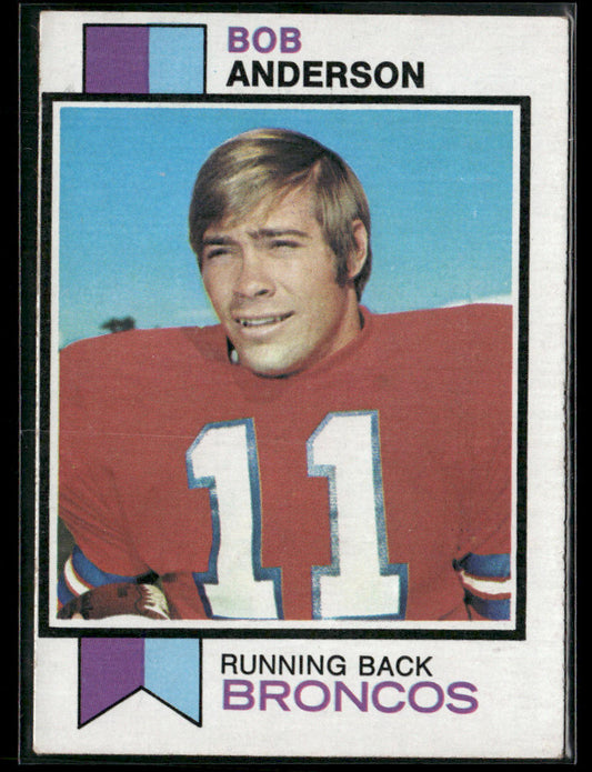 1973 Topps Bob Anderson #413