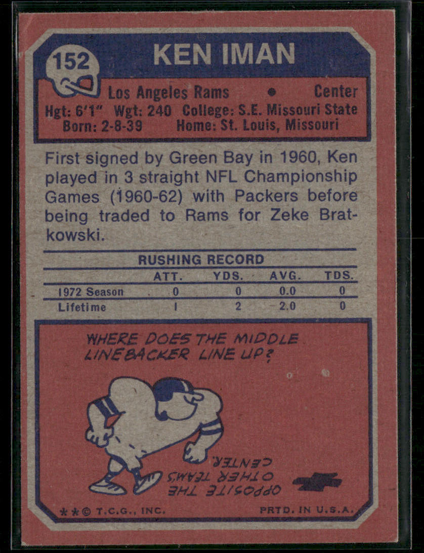 1973 Topps Ken Iman #152