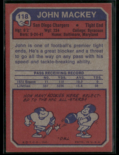 1973 Topps John Mackey #118