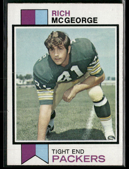 1973 Topps Rich McGeorge #424