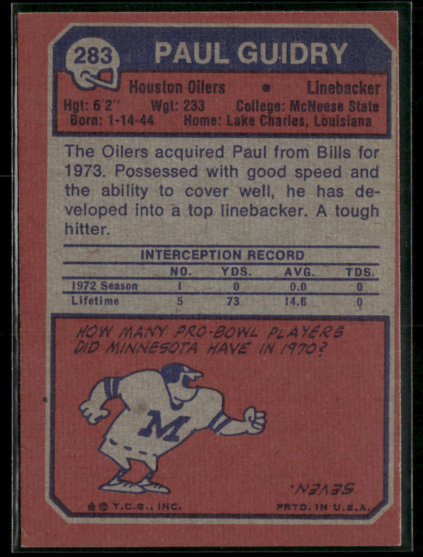 1973 Topps Paul Guidry #283