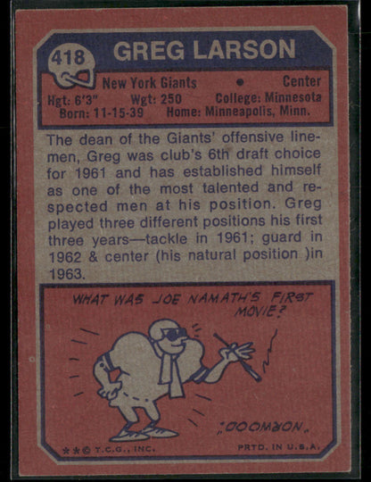 1973 Topps Greg Larson #418