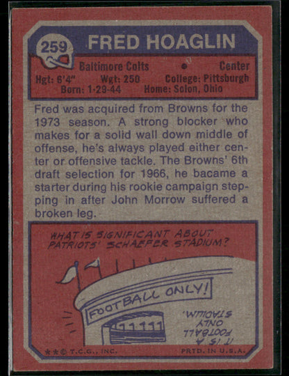 1973 Topps Fred Hoaglin #259