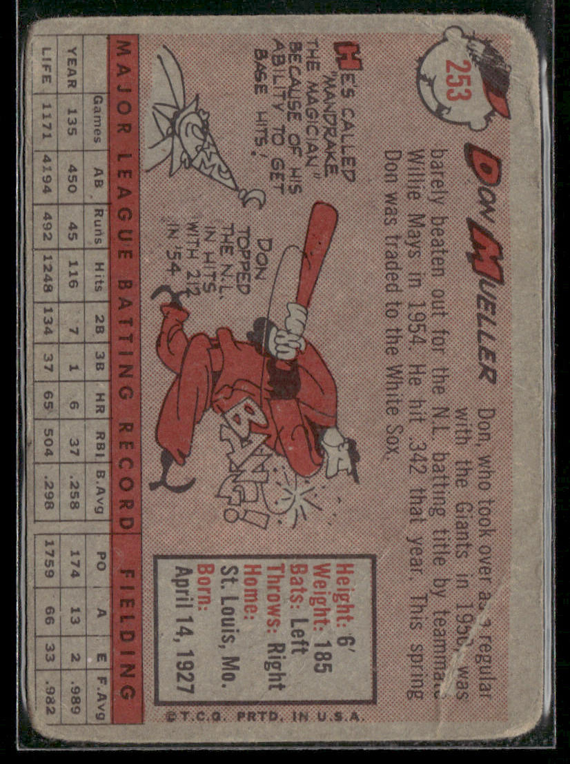 1958 Topps Don Mueller #253