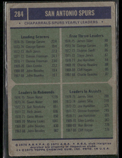 1975 Topps James Silas George Gervin Swen Nater #284 Spurs Team Leaders