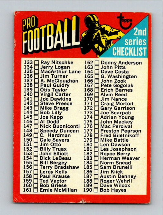 1970 Topps 2nd Series Checklist #106