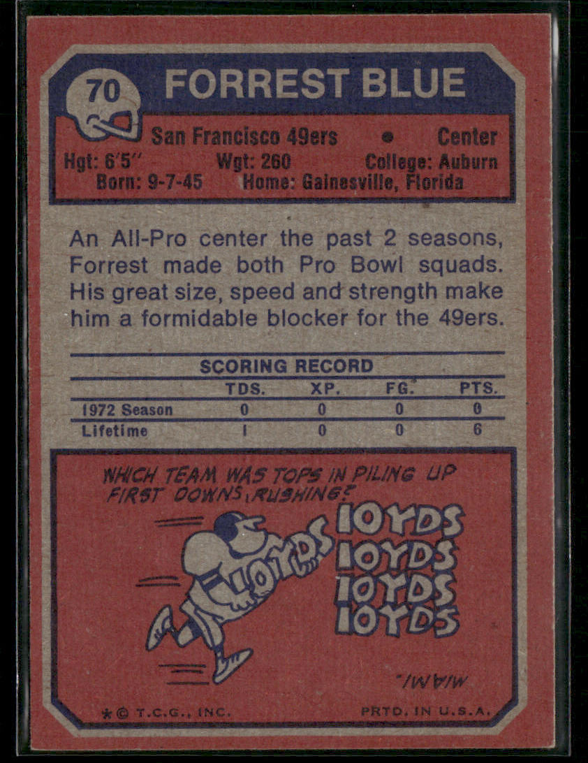 1973 Topps Forrest Blue #70