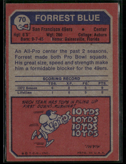 1973 Topps Forrest Blue #70