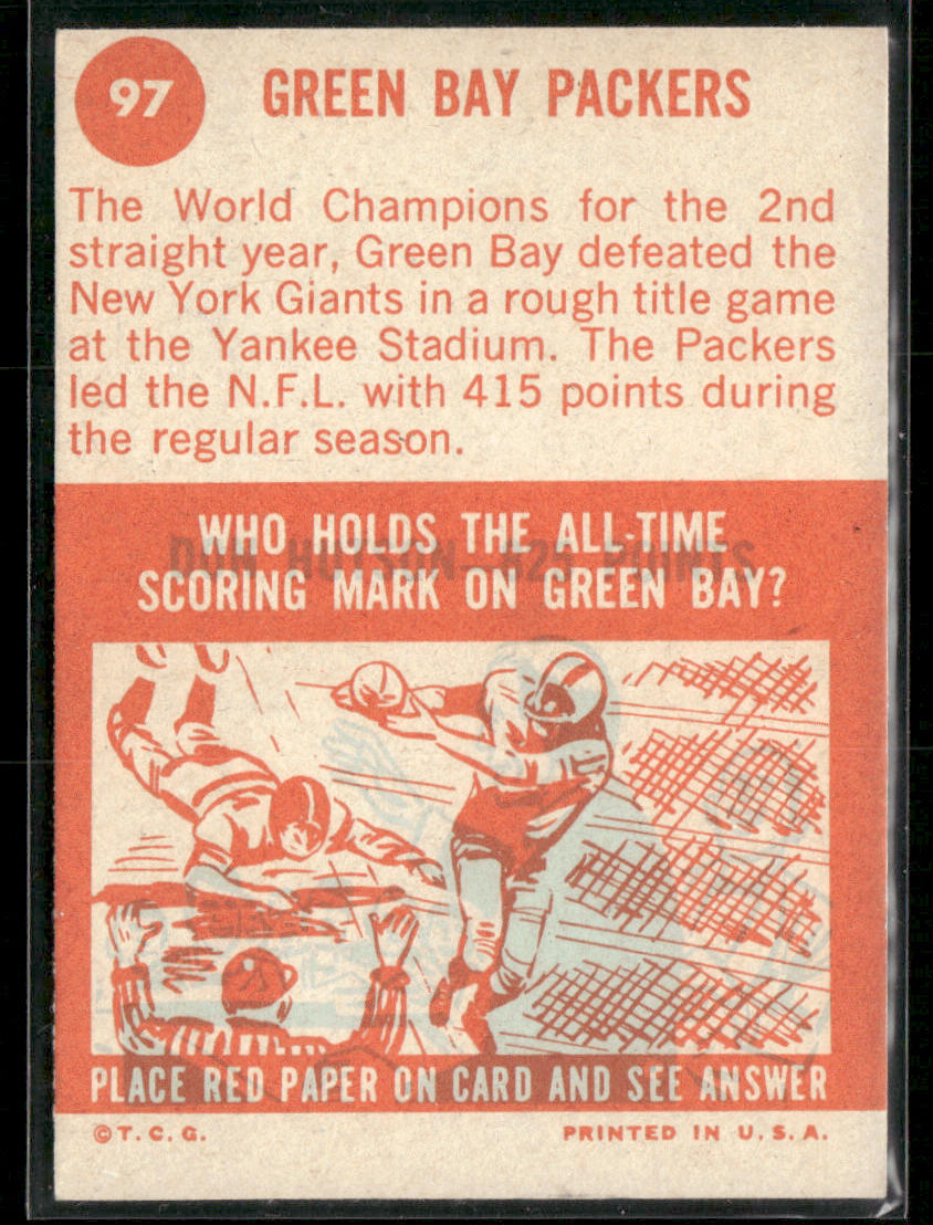 1963 Topps Green Bay Packers #97 Team Card