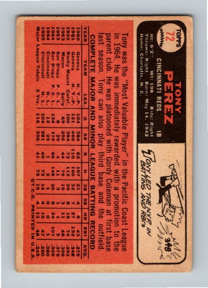 1966 Topps Tony Perez #72 Topps All-Star Rookie Cup