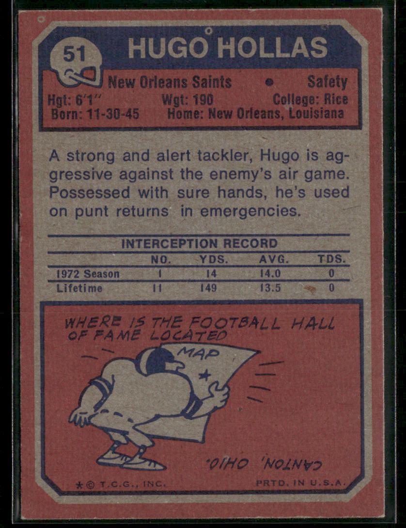 1973 Topps Hugo Hollas #51