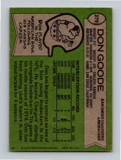 1978 Topps Don Goode #279