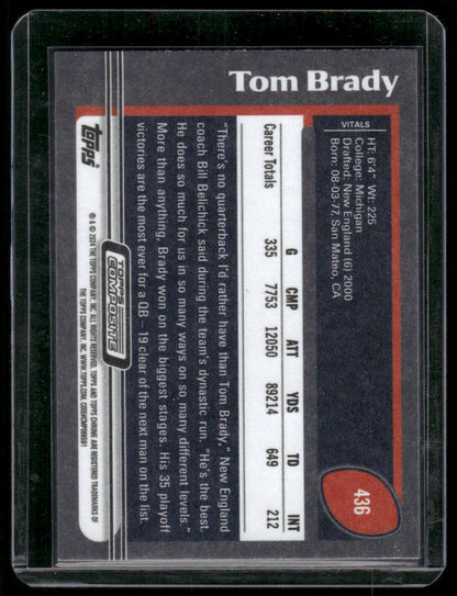 2024 Topps Composite Tom Brady #436