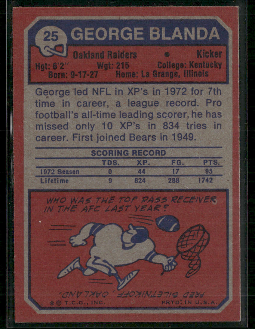 1973 Topps George Blanda #25