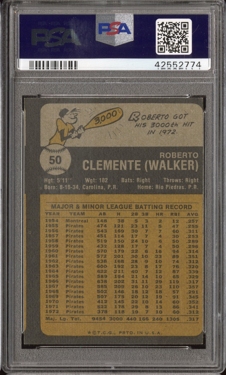 1973 Topps Roberto Clemente #50 MC PSA 8