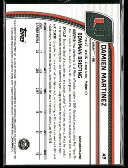 2024 Bowman Chrome University Damien Martinez #49 Green Lava 14/99