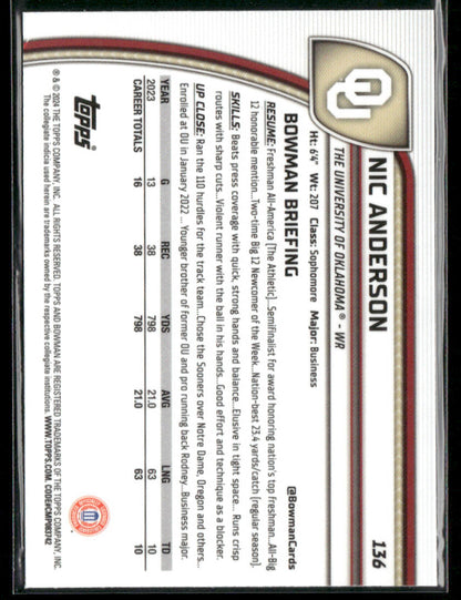 2024 Bowman Chrome University Nic Anderson #136