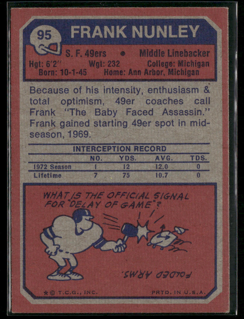 1973 Topps Frank Nunley #95